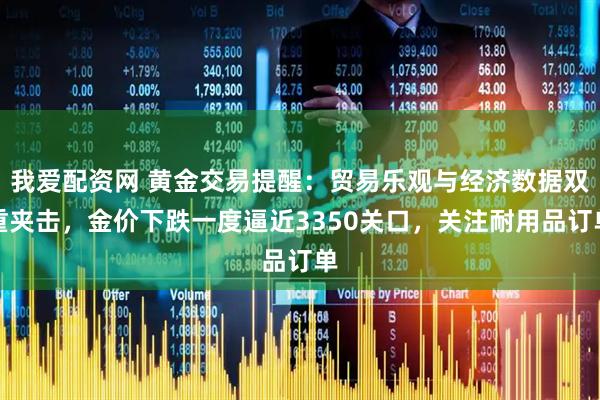 我爱配资网 黄金交易提醒：贸易乐观与经济数据双重夹击，金价下跌一度逼近3350关口，关注耐用品订单